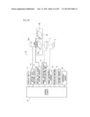 3-DIMENSIONAL IMAGE CAPTURING METHOD diagram and image