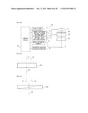 3-DIMENSIONAL IMAGE CAPTURING METHOD diagram and image