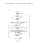 3-DIMENSIONAL IMAGE CAPTURING METHOD diagram and image