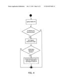 Detection of the Use of Mobile Communication Devices in a Vehicle diagram and image