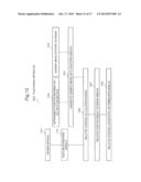 POSITIONING APPARATUS AND POSITIONING METHOD diagram and image