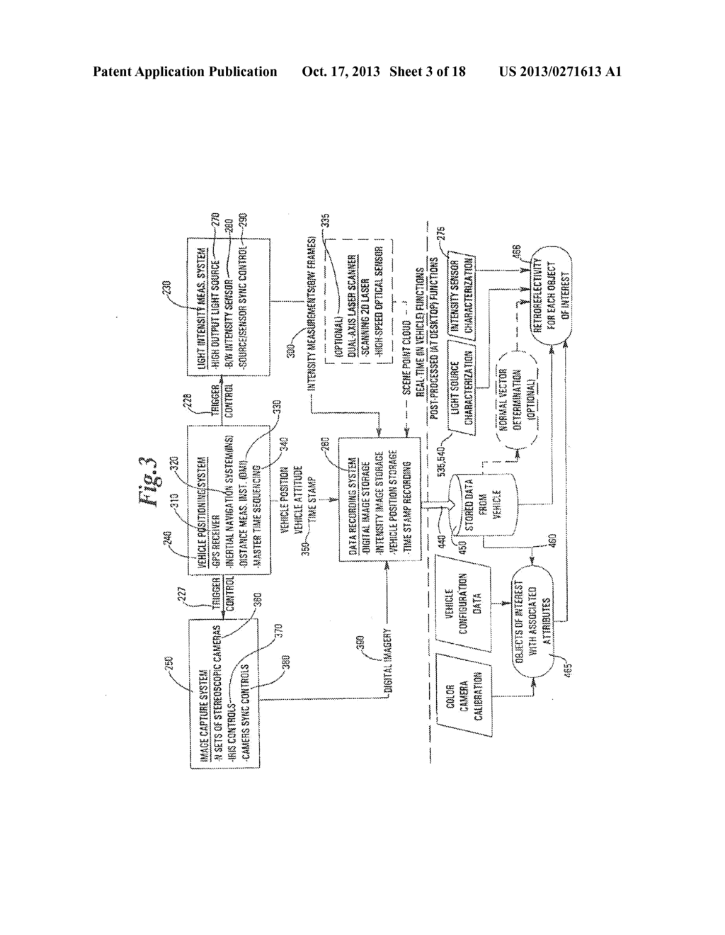 SYSTEM FOR THE DETERMINATION OF RETROREFLECTIVITY OF ROAD SIGNS AND OTHER     REFLECTIVE OBJECTS - diagram, schematic, and image 04