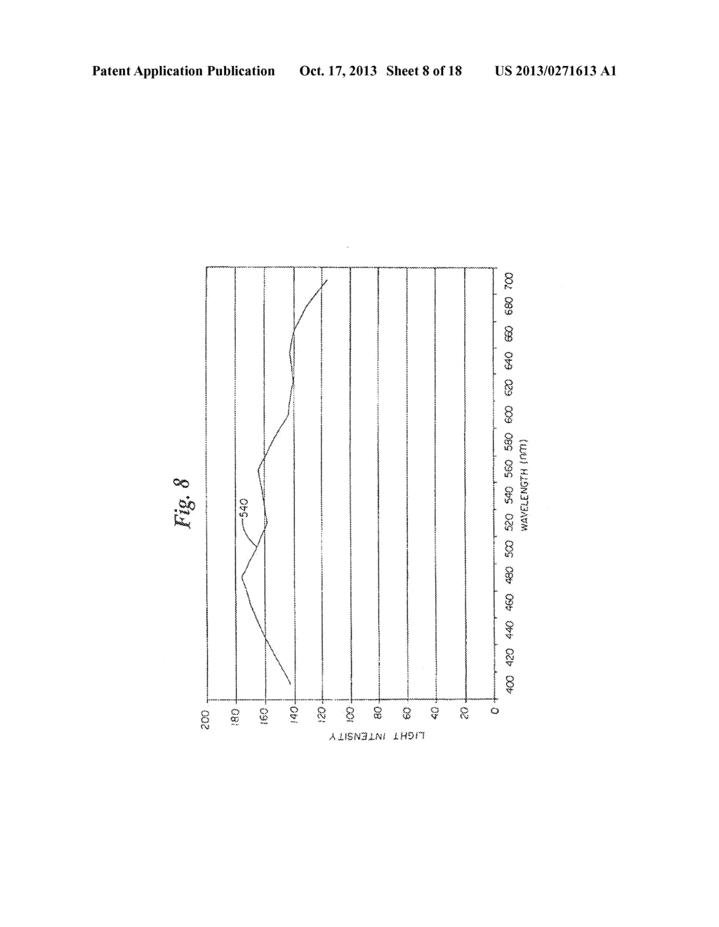 SYSTEM FOR THE DETERMINATION OF RETROREFLECTIVITY OF ROAD SIGNS AND OTHER     REFLECTIVE OBJECTS - diagram, schematic, and image 09