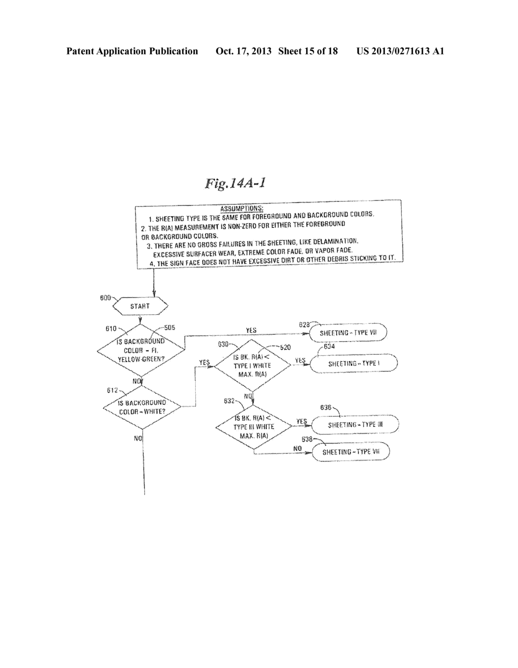 SYSTEM FOR THE DETERMINATION OF RETROREFLECTIVITY OF ROAD SIGNS AND OTHER     REFLECTIVE OBJECTS - diagram, schematic, and image 16