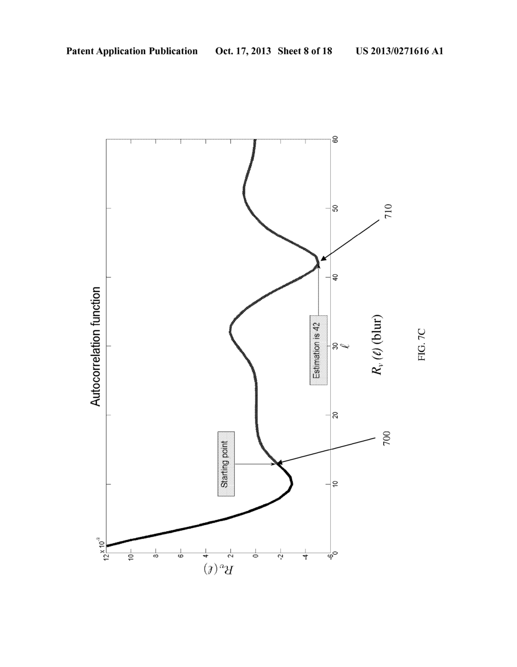 METHOD OF ANALYZING MOTION BLUR USING DOUBLE DISCRETE WAVELET TRANSFORM - diagram, schematic, and image 09