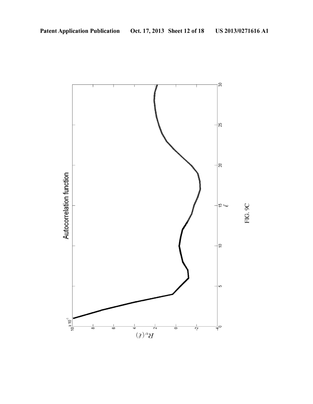 METHOD OF ANALYZING MOTION BLUR USING DOUBLE DISCRETE WAVELET TRANSFORM - diagram, schematic, and image 13