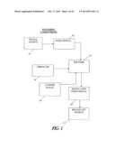 METHOD AND SYSTEM FOR ENHANCED MODULATION OF VIDEO SIGNALS diagram and image