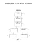 METHOD AND SYSTEM FOR ENHANCED MODULATION OF VIDEO SIGNALS diagram and image