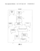 METHOD AND SYSTEM FOR ENHANCED MODULATION OF VIDEO SIGNALS diagram and image