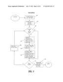 METHOD AND SYSTEM FOR ENHANCED MODULATION OF VIDEO SIGNALS diagram and image