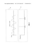 METHOD AND SYSTEM FOR ENHANCED MODULATION OF VIDEO SIGNALS diagram and image