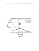 METHOD AND SYSTEM FOR ENHANCED MODULATION OF VIDEO SIGNALS diagram and image