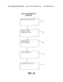 METHOD AND SYSTEM FOR ENHANCED MODULATION OF VIDEO SIGNALS diagram and image