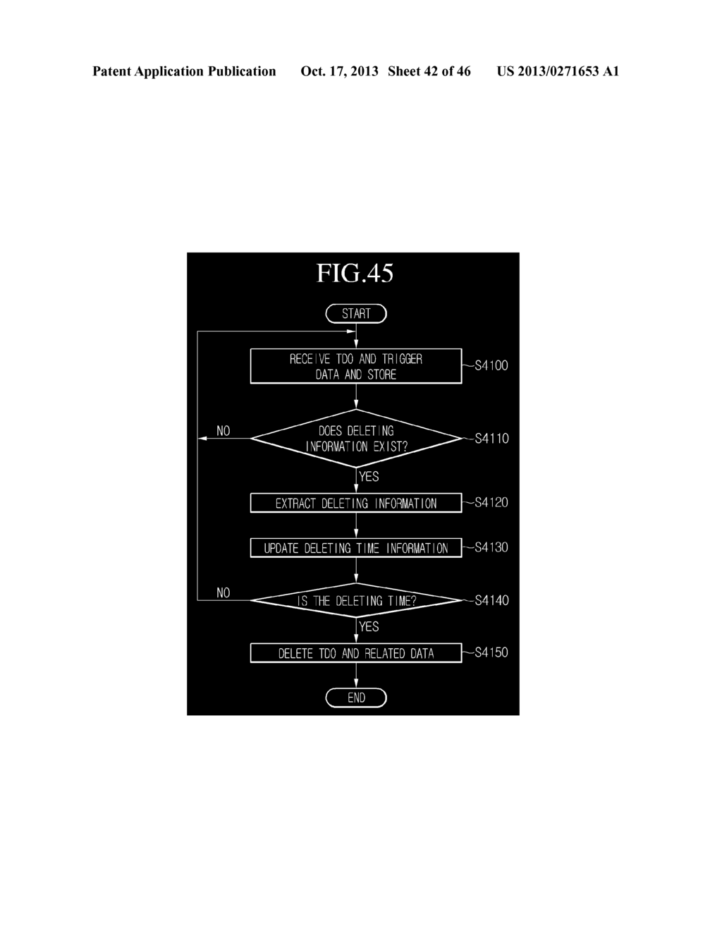 BROADCAST SERVICE TRANSMITTING METHOD, BROADCAST SERVICE RECEIVING METHOD     AND BROADCAST SERVICE RECEIVING APPARATUS - diagram, schematic, and image 43