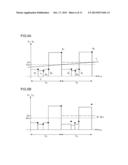 SYNCHRONIZATION SIGNAL ADJUSTMENT DEVICE, SYNCHRONIZATION SIGNAL     ADJUSTMENT METHOD, IMAGE DISPLAY DEVICE, AND SYNCHRONIZATION SIGNAL     GENERATION DEVICE diagram and image