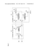 SYNCHRONIZATION SIGNAL ADJUSTMENT DEVICE, SYNCHRONIZATION SIGNAL     ADJUSTMENT METHOD, IMAGE DISPLAY DEVICE, AND SYNCHRONIZATION SIGNAL     GENERATION DEVICE diagram and image