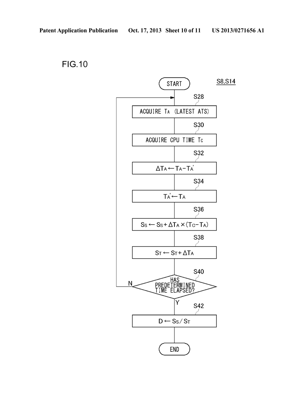 SYNCHRONIZATION SIGNAL ADJUSTMENT DEVICE, SYNCHRONIZATION SIGNAL     ADJUSTMENT METHOD, IMAGE DISPLAY DEVICE, AND SYNCHRONIZATION SIGNAL     GENERATION DEVICE - diagram, schematic, and image 11