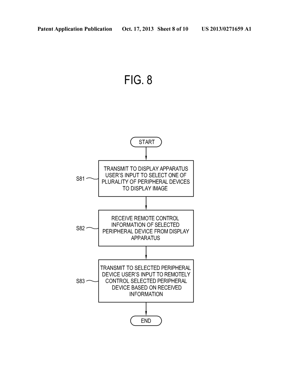 DISPLAY APPARATUS, REMOTE CONTROLLER AND CONTROL METHOD THEREOF - diagram, schematic, and image 09