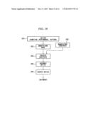 EXPOSURE APPARATUS AND DEVICE MANUFACTURING METHOD diagram and image