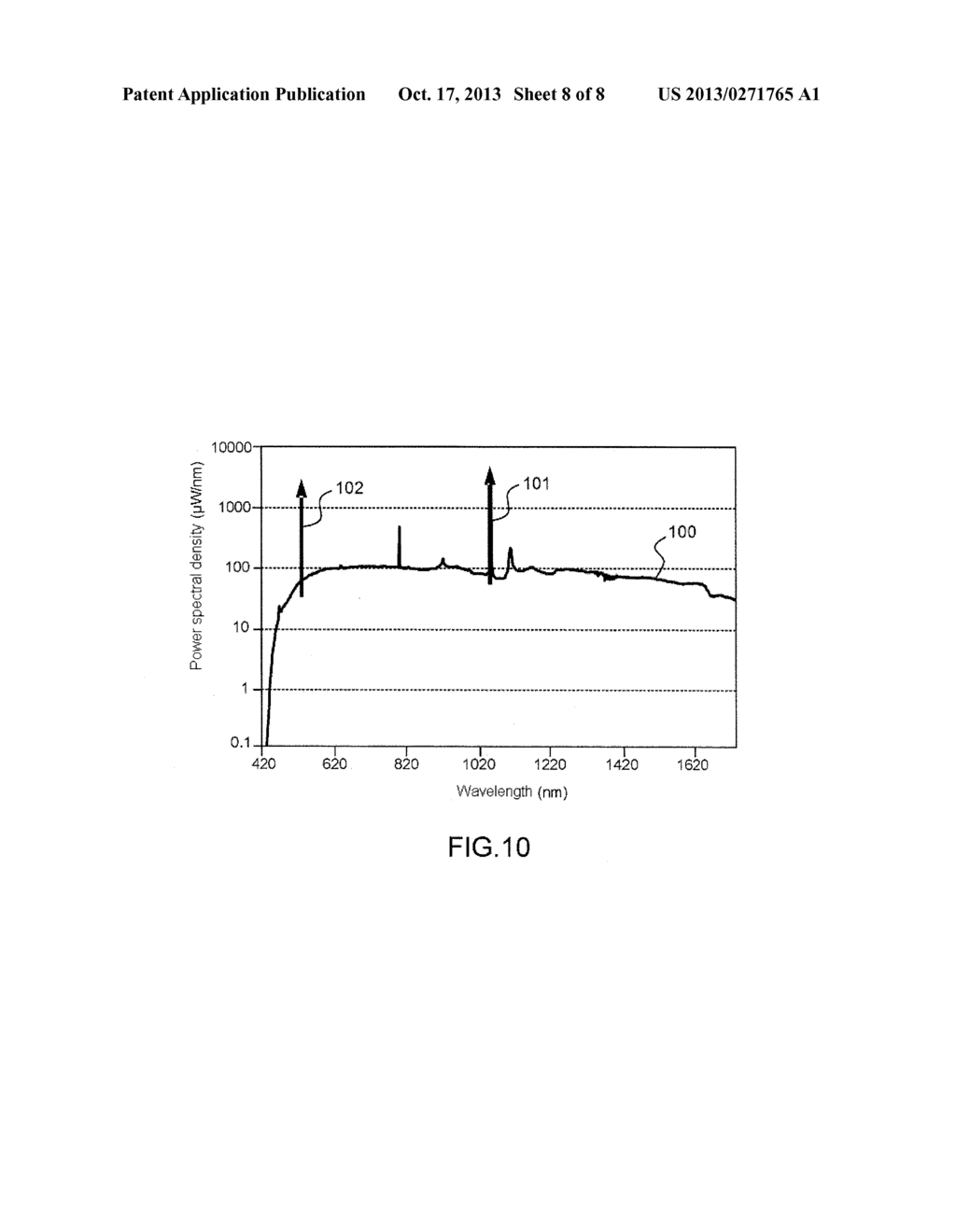 LASER EMISSION DEVICE AND METHOD FOR THE SPECTROSCOPIC ANALYSIS OF A     SAMPLE - diagram, schematic, and image 09