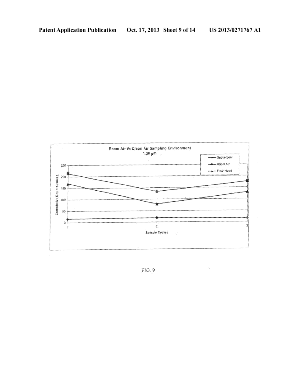 PARTICULATE TESTER WITH MIXER FOR ANALYTICAL APPLICATION - diagram, schematic, and image 10