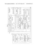 AN IMAGING FORMING APPARATUS WITH CUSTOMIZABLE USER INTERFACES AND     IMPROVED TEXT LANGUAGE PROCESSING diagram and image