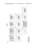 APPARATUS, SYSTEM, AND RECORDING MEDIUM diagram and image