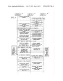 APPARATUS, SYSTEM, AND RECORDING MEDIUM diagram and image