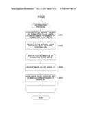 APPARATUS, SYSTEM, AND RECORDING MEDIUM diagram and image