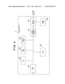 COMMUNICATION APPARATUS AND METHOD diagram and image