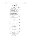 COMMUNICATION APPARATUS AND METHOD diagram and image