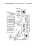 INFORMATION PROCESSING APPARATUS, INFORMATION PROCESSING SYSTEM,     INFORMATION PROCESSING METHOD, AND COMPUTER-READABLE STORAGE MEDIUM diagram and image