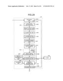 INFORMATION PROCESSING APPARATUS, INFORMATION PROCESSING SYSTEM,     INFORMATION PROCESSING METHOD, AND COMPUTER-READABLE STORAGE MEDIUM diagram and image