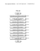 INFORMATION PROCESSING APPARATUS, INFORMATION PROCESSING SYSTEM,     INFORMATION PROCESSING METHOD, AND COMPUTER-READABLE STORAGE MEDIUM diagram and image