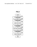 IMAGE PROCESSING APPARATUS AND CONTROL METHOD FOR THE SAME diagram and image