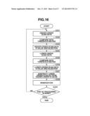 IMAGE PROCESSING APPARATUS AND CONTROL METHOD FOR THE SAME diagram and image