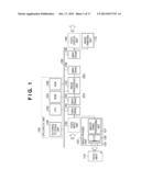 IMAGE PROCESSING METHOD, IMAGE PROCESSING APPARATUS, AND PROGRAM diagram and image