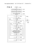 IMAGE PROCESSING METHOD, IMAGE PROCESSING APPARATUS, AND PROGRAM diagram and image