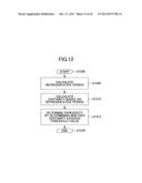 IMAGE PROCESSING APPARATUS AND METHOD OF SUPPLEMENTING PIXEL VALUE diagram and image