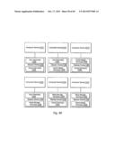 SYSTEMS AND METHODS FOR PROVIDING DYNAMIC COMPUTING SYSTEMS diagram and image