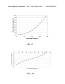 CURVED BEZEL-CONCEALING DISPLAY DEVICE COVERS AND BEZEL-FREE DISPLAY     DEVICES diagram and image