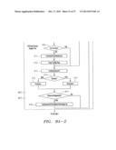 Servo Processor Receiving Photodetector Signals diagram and image