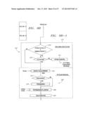 Servo Processor Receiving Photodetector Signals diagram and image