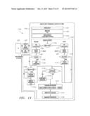 Servo Processor Receiving Photodetector Signals diagram and image