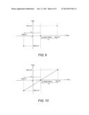 OPTICAL DISK DEVICE AND OPTICAL DISK DEVICE ADJUSTING METHOD diagram and image