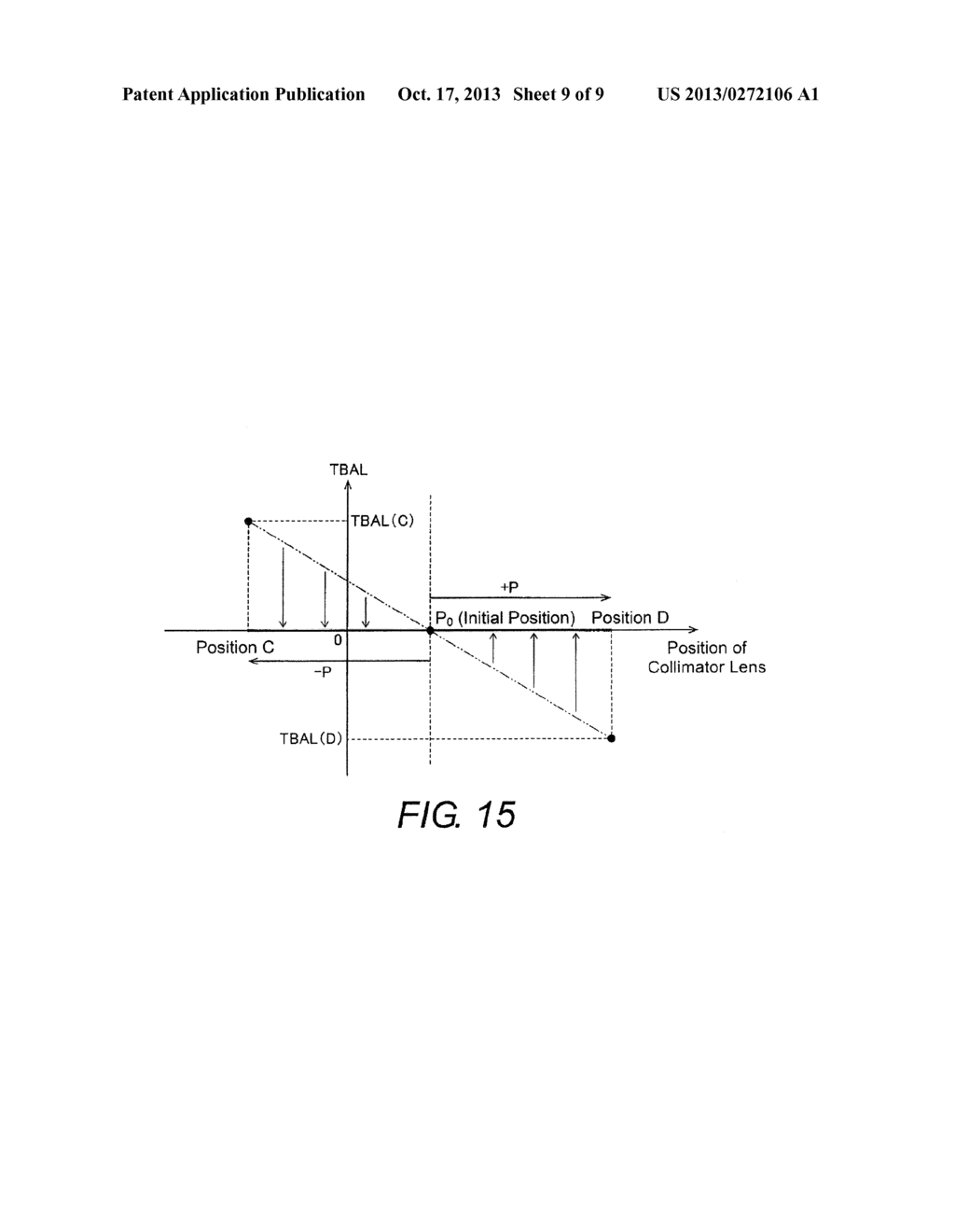 OPTICAL DISK DEVICE AND OPTICAL DISK DEVICE ADJUSTING METHOD - diagram, schematic, and image 10