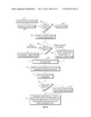 Data Driven Connection Fault Management (DDCFM) In CFM Maintenance Points diagram and image