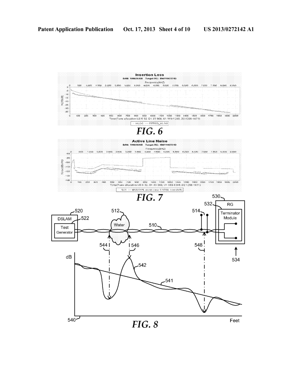 Intelligent Loop Diagnostics for Digital Subscriber Line Services to     Support a Service Assurance System - diagram, schematic, and image 05