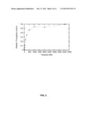 System for Estimating Download Speed From Passive Measurements diagram and image