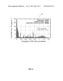 System for Estimating Download Speed From Passive Measurements diagram and image